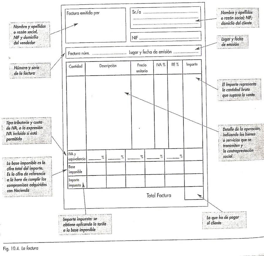 http://www.cbl10.com/FAG%20T7%20OA_7_FACTURA%20ESQUEMA.jpg